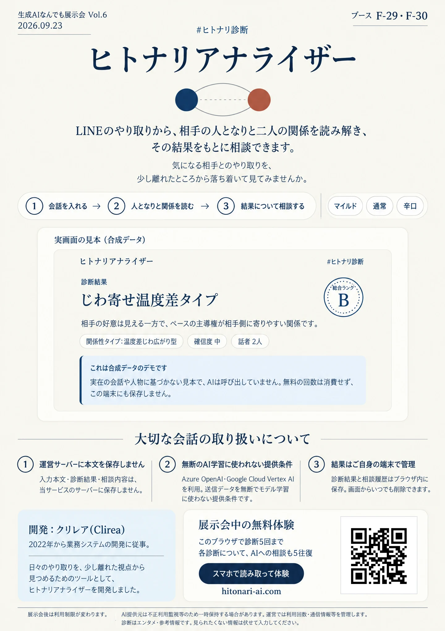 ヒトナリアナライザー — 生成AIなんでも展示会 Vol.6のチラシ。内容はこのページの本文でも紹介しています。