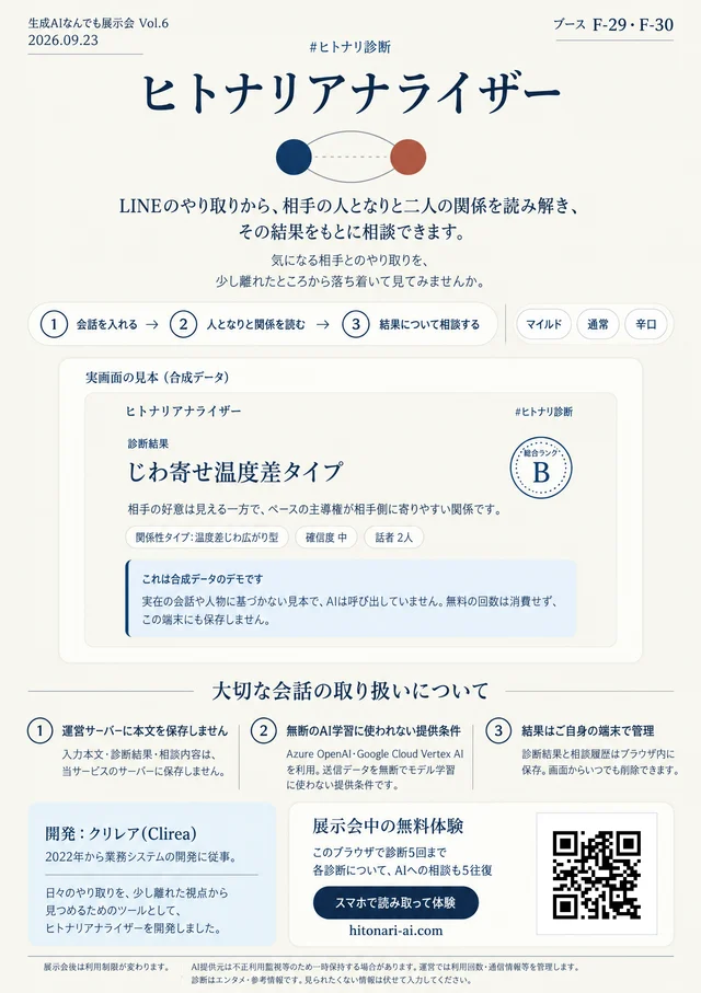 ヒトナリアナライザーのVol.6チラシ